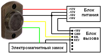 Пьезокнопка и схема